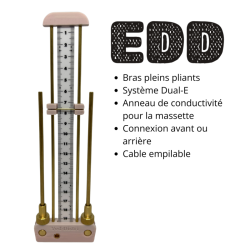 ANTENNE DE LECHER EDD de...