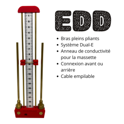 ANTENNE DE LECHER EDD de...