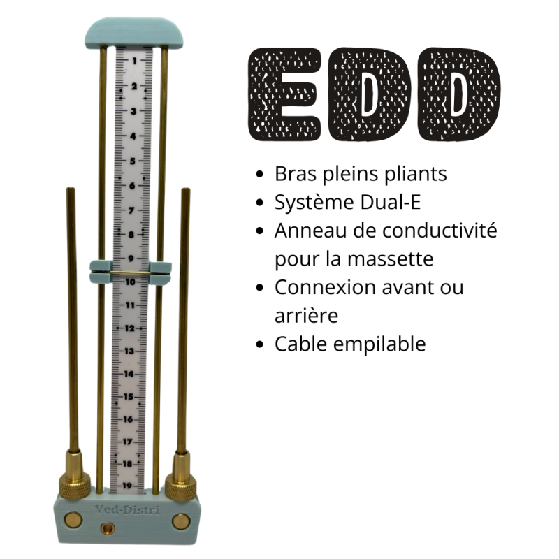 ANTENNE DE LECHER EDD de couleur Turquoise