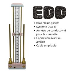ANTENNE DE LECHER EDD de...