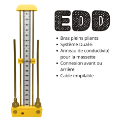 ANTENNE DE LECHER EDD de...